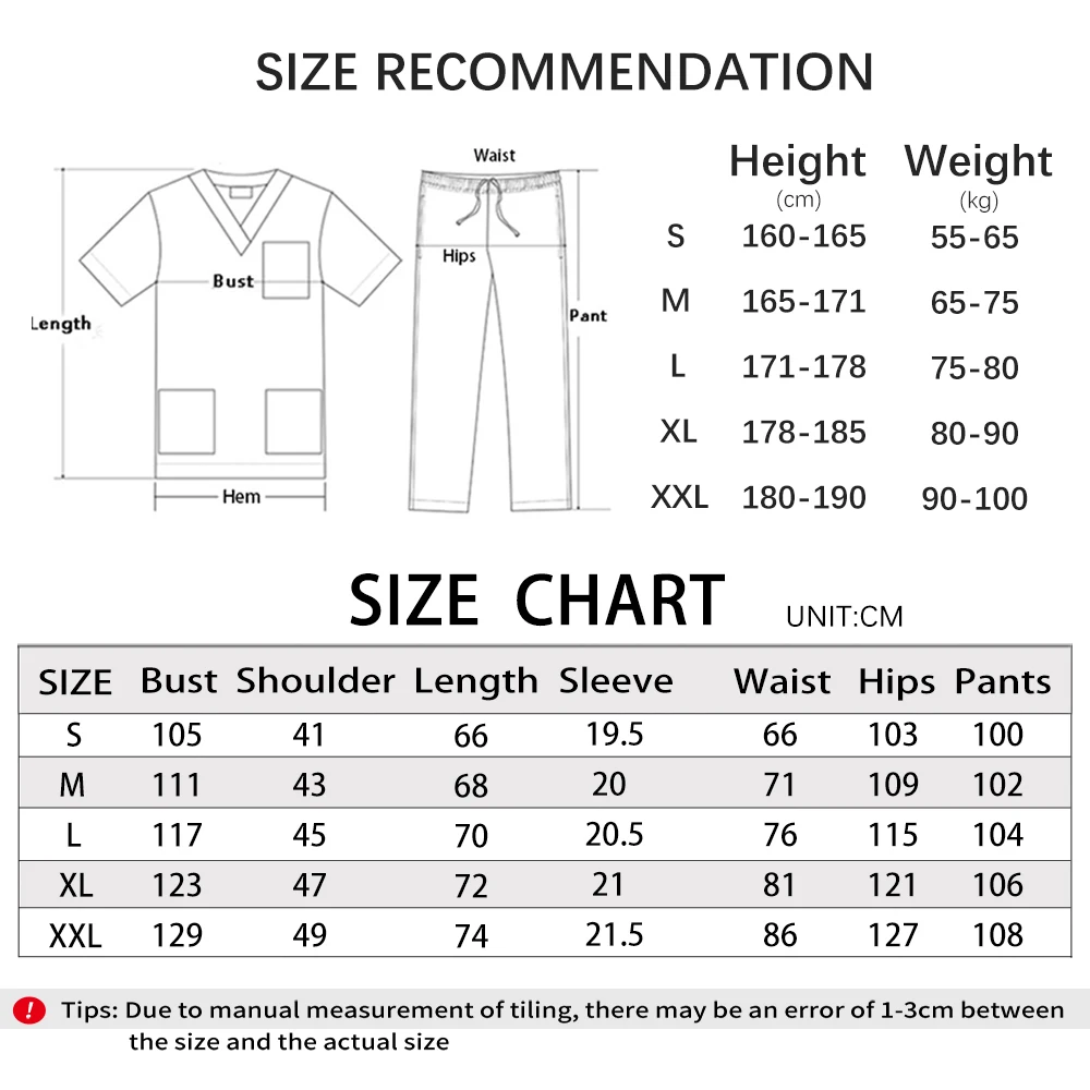 Uniformi chirurgiche Abbigliam - Men Accessories Kit recensione e prezzo